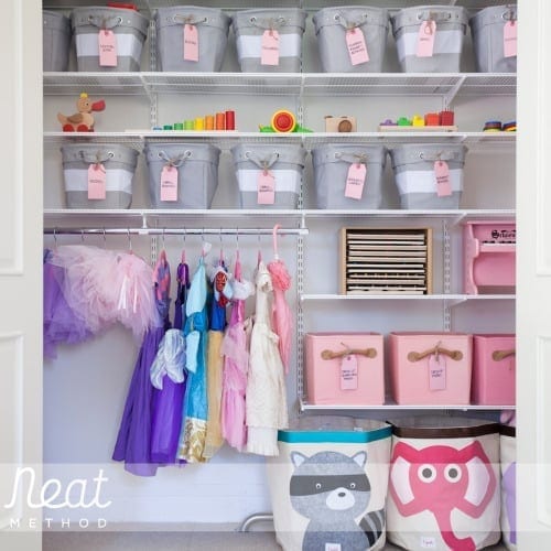 organizing with NEAT method organizing with NEAT method