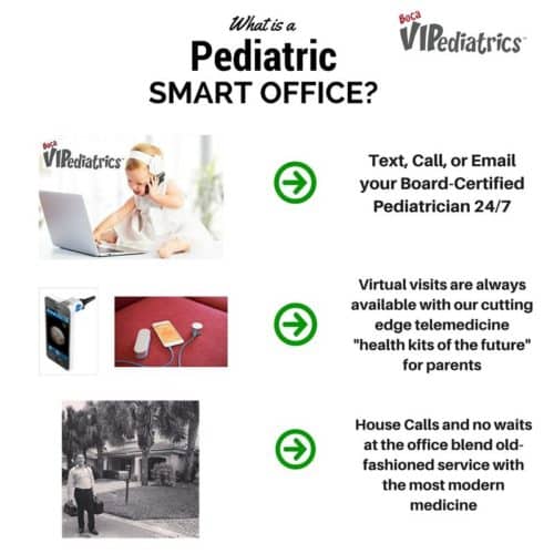 Pediatric Smart Office Boca VIPediatrics