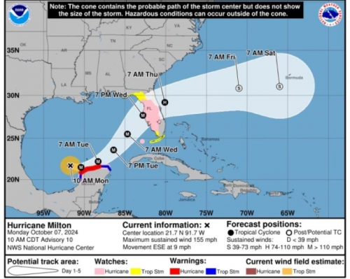 Boca hurricane communication